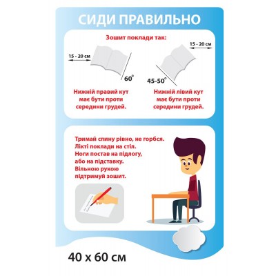 Набор для кабинета начальной школы (4 стенда)